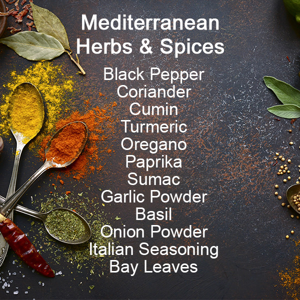 Spices Cooking Gift Set – Gourmet Seasonings Collection for Culinary Enthusiasts