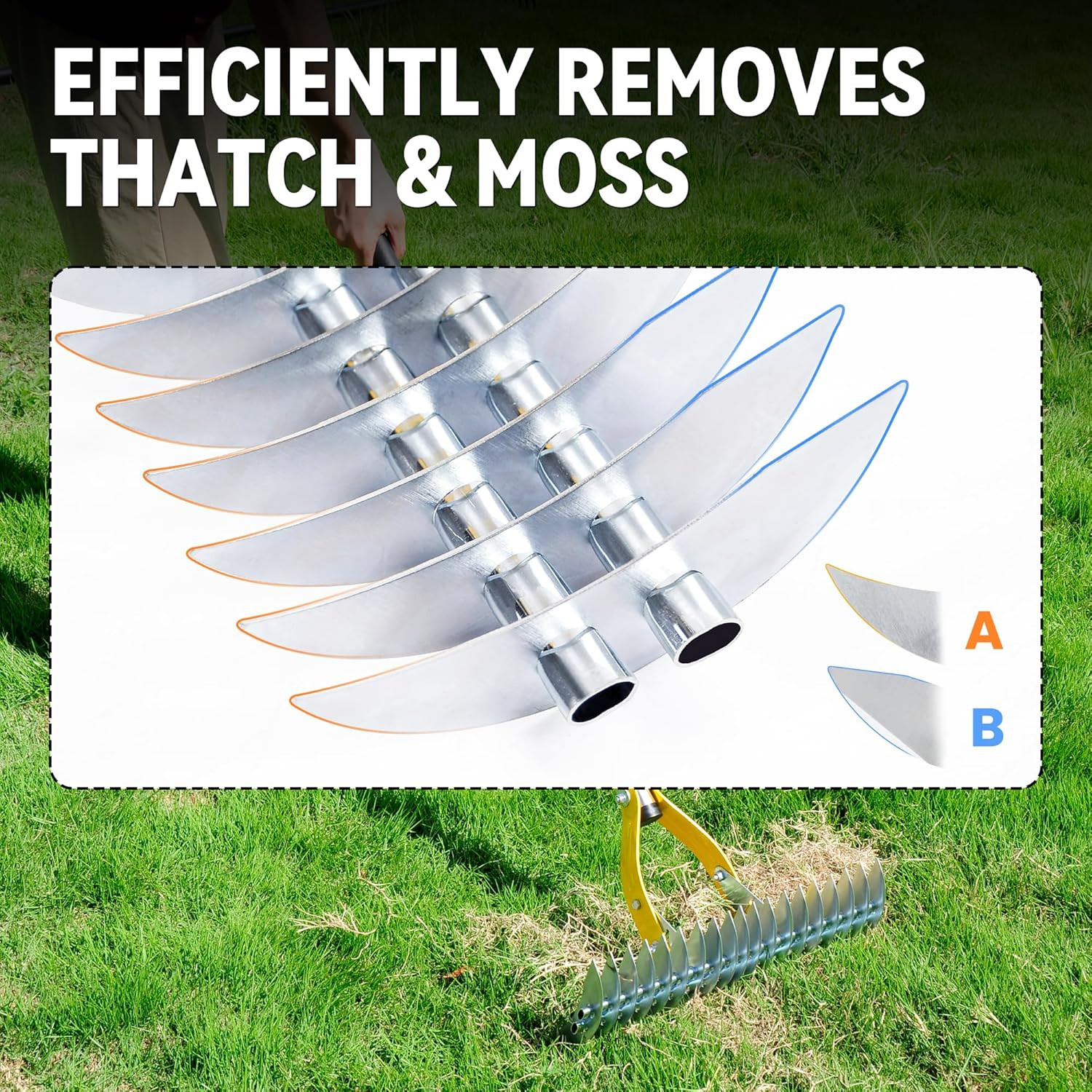 Thatch Rake for Lawn with 74Inch Handle, 15 Inch Dethatcher Rake for Grass to Cl