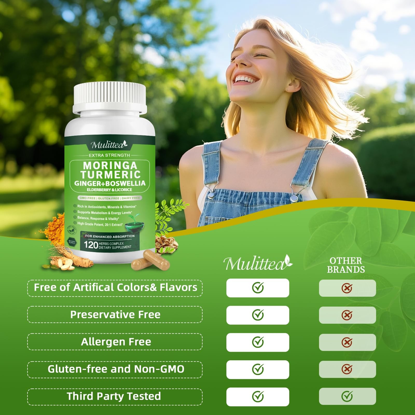 Moringa Capsules Organic 1000mg, 7-in-1 Superfood with 120 Count (Pack of 1)