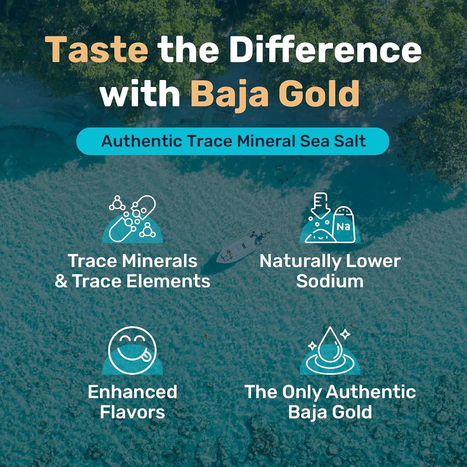 Signature Mineral Sea Salt – Kosher Certified Fine Grind for Cooking & Baking