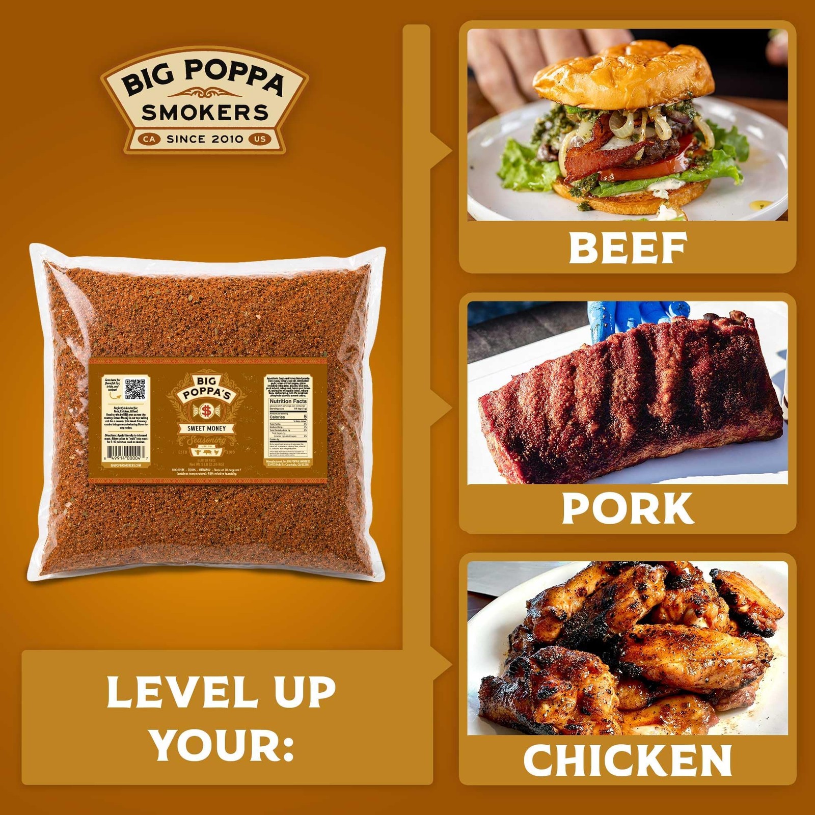 Big Poppa’s Sweet Money BBQ Rub – PrizeWinning Sweet & Savory Pork Seasoning …