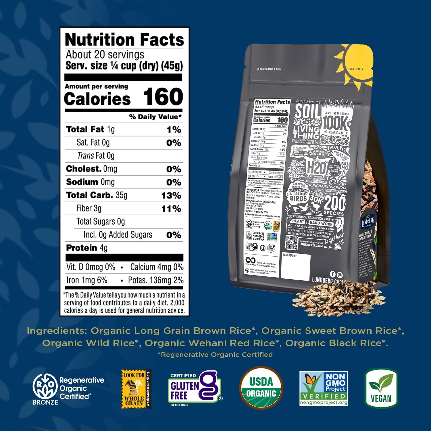 Regenerative Organic Certified Wild Blend Rice – Brown, Red & Black Varieties…