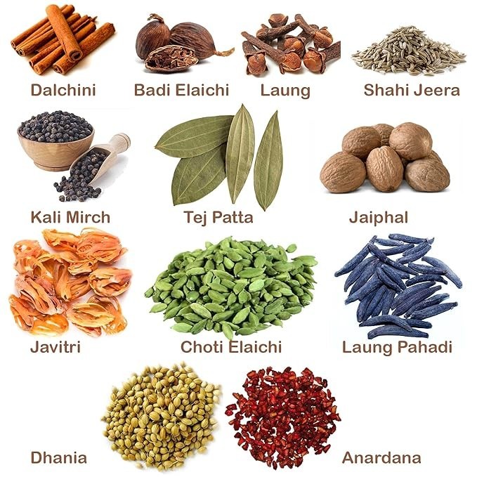 Biryani Kit Masala Aromatic, Spicy & Flavorful Ground Spice Mix (200g)