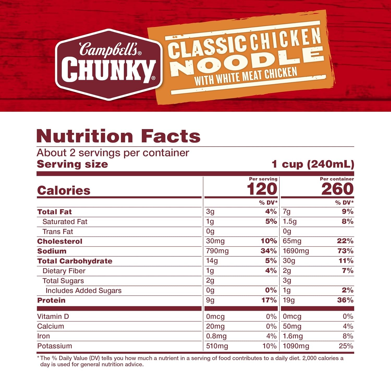 Campbell’s Chunky Classic Chicken Noodle Soup, 18.6 oz Can (12 Pack)