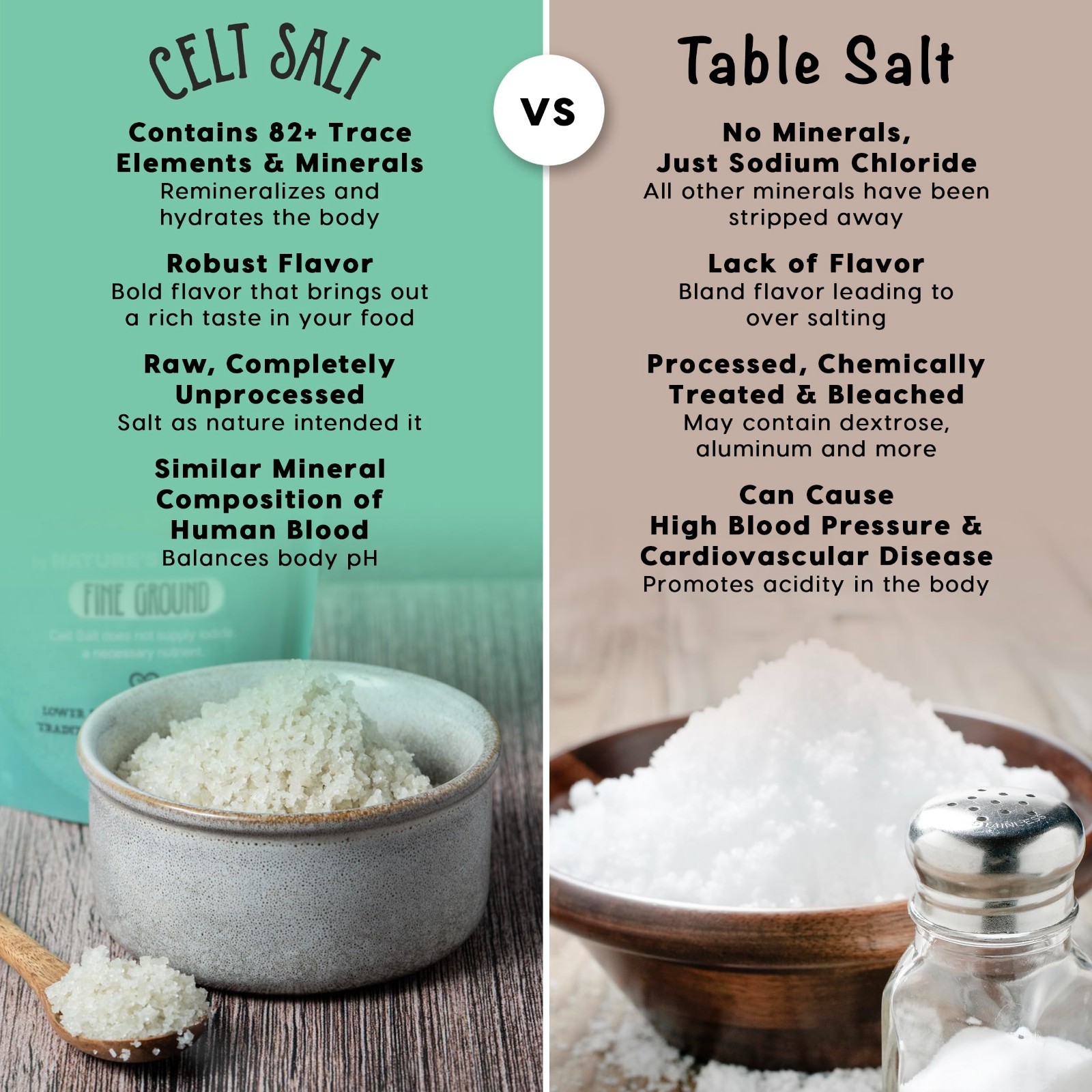 Coarse French Grey Sea Salt 1 lb | Organic, Hand-Harvested, Unrefined | Rich in