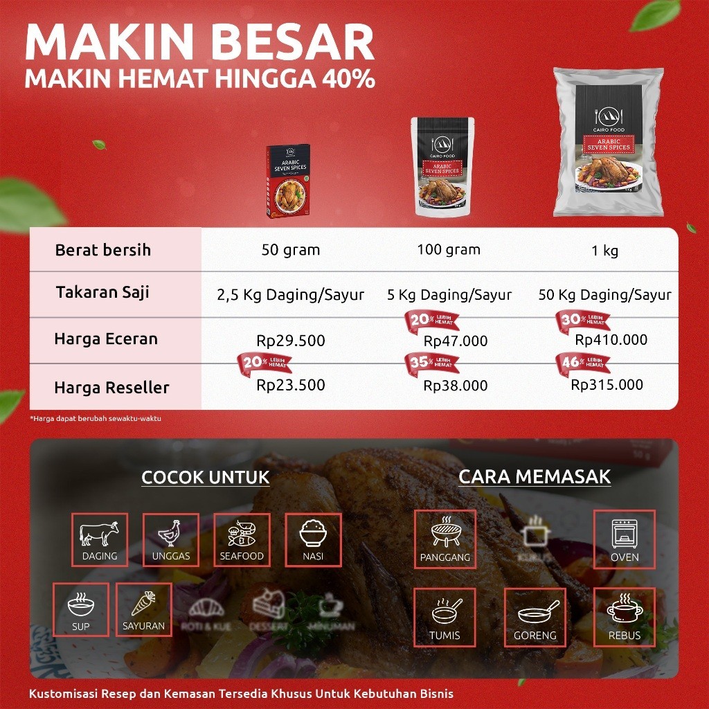 Arabic Seven Spices Seasoning Blend, sweet heat, street flavors kitchen staple