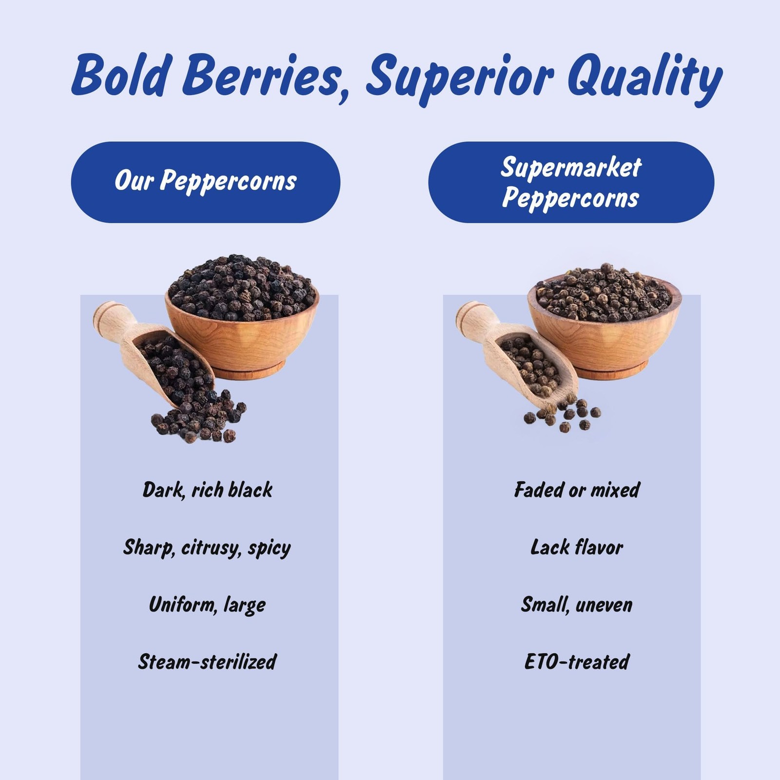 USDA Organic Whole Black Peppercorns, 4 oz | Sun-Dried Kali Mirch | Lab Teste…