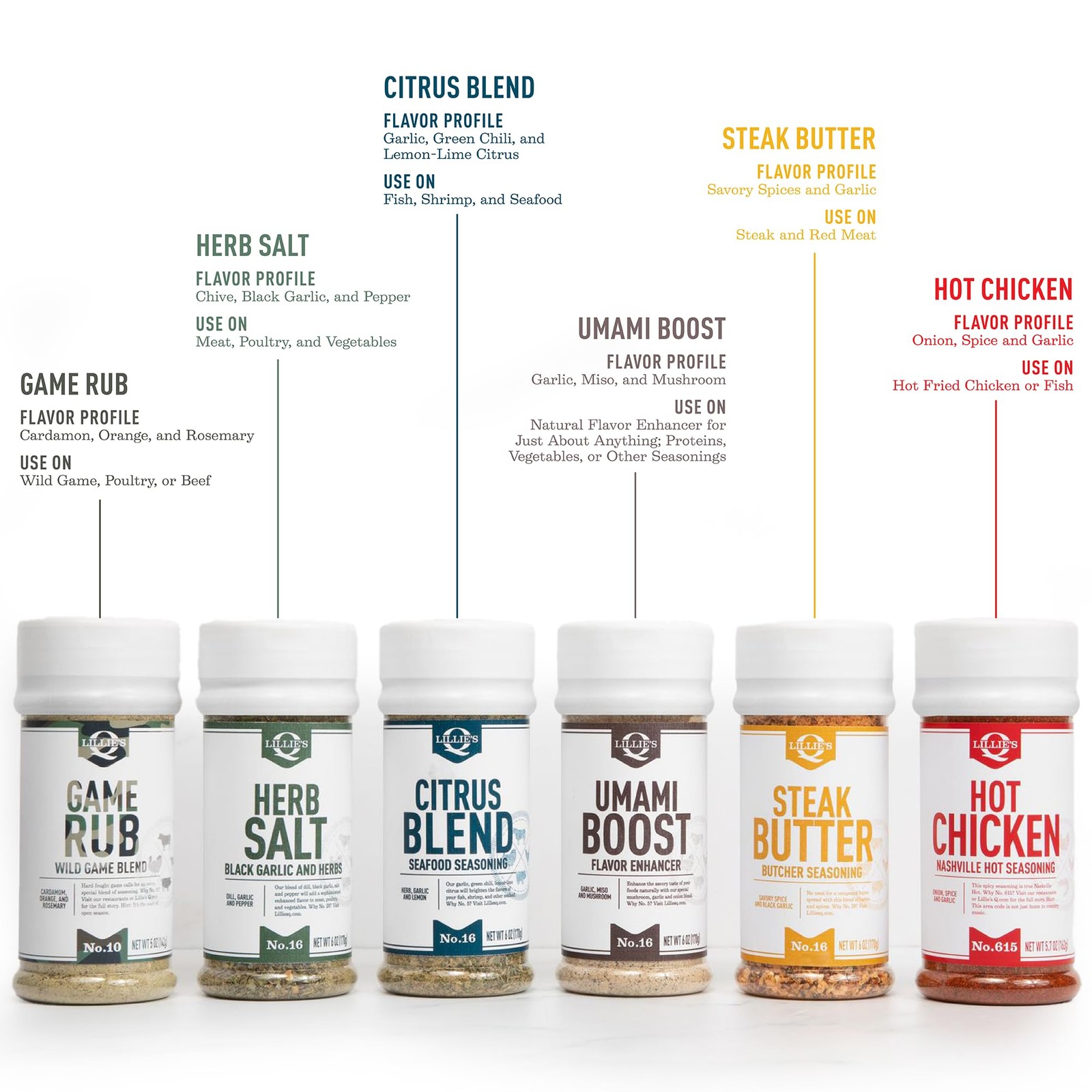 Steak Butter Seasoning 6oz All-In-One with Garlic, Salt & Black Pepper