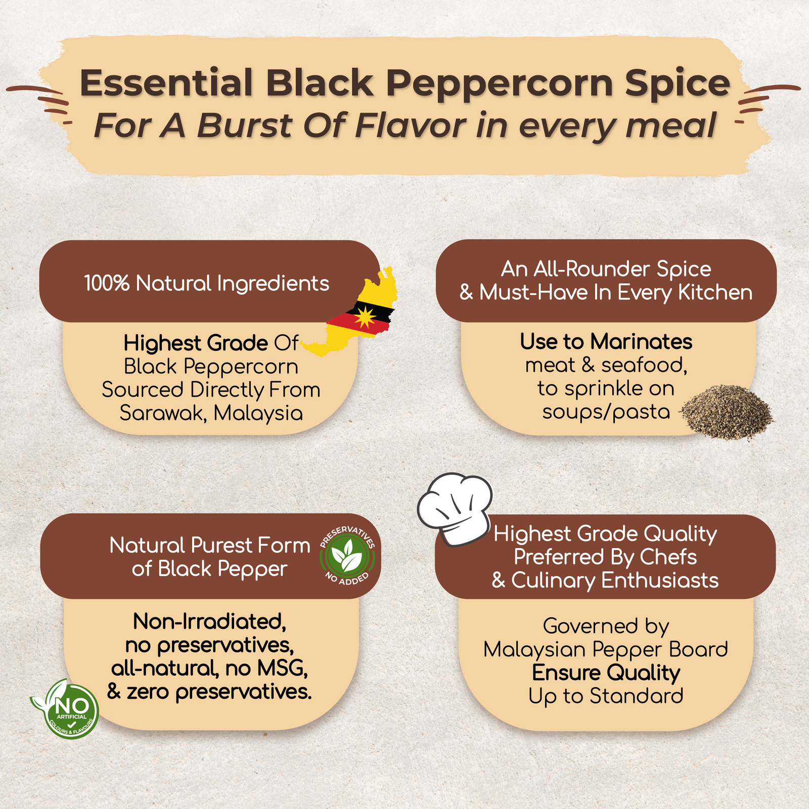 5x HEXA Coarse 100% Sarawak Black Pepper 1.5oz Add to Salad, Stews, Soups, Sauce