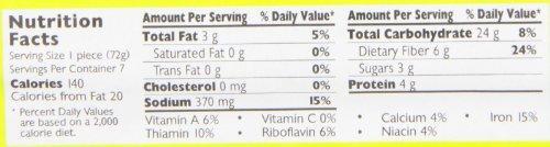 Mestemacher Bread Organic Sunflower Seed, 17.6-Ounce (Pack of 4), 70.4 Ounce