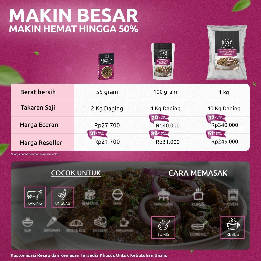 Rogan Josh Masala Spice Blend Culinary Seasoning Sweet Heat Street Flavors Bold