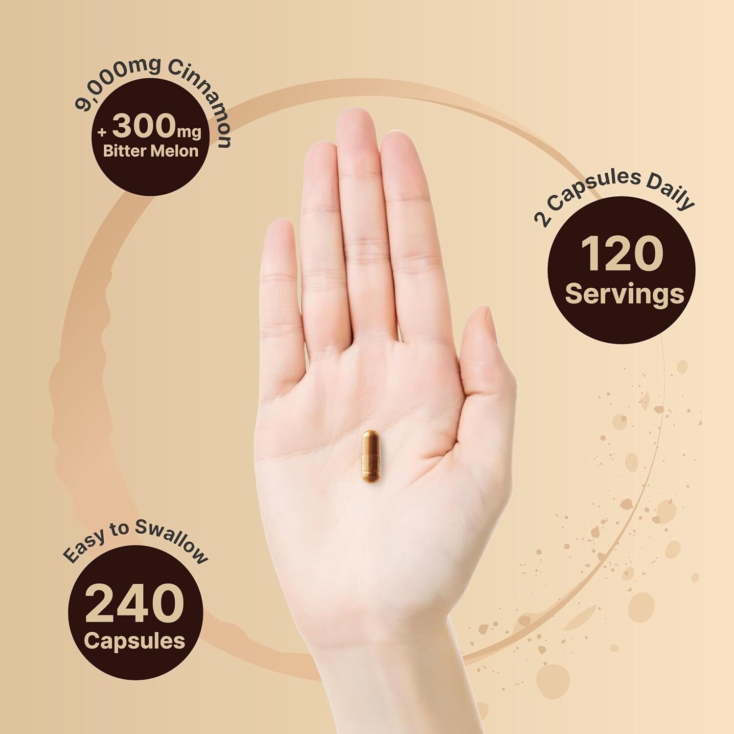 Ceylon Cinnamon Capsules (Made with Organic Sri Lanka Ceylon Cinnamon and Bitter