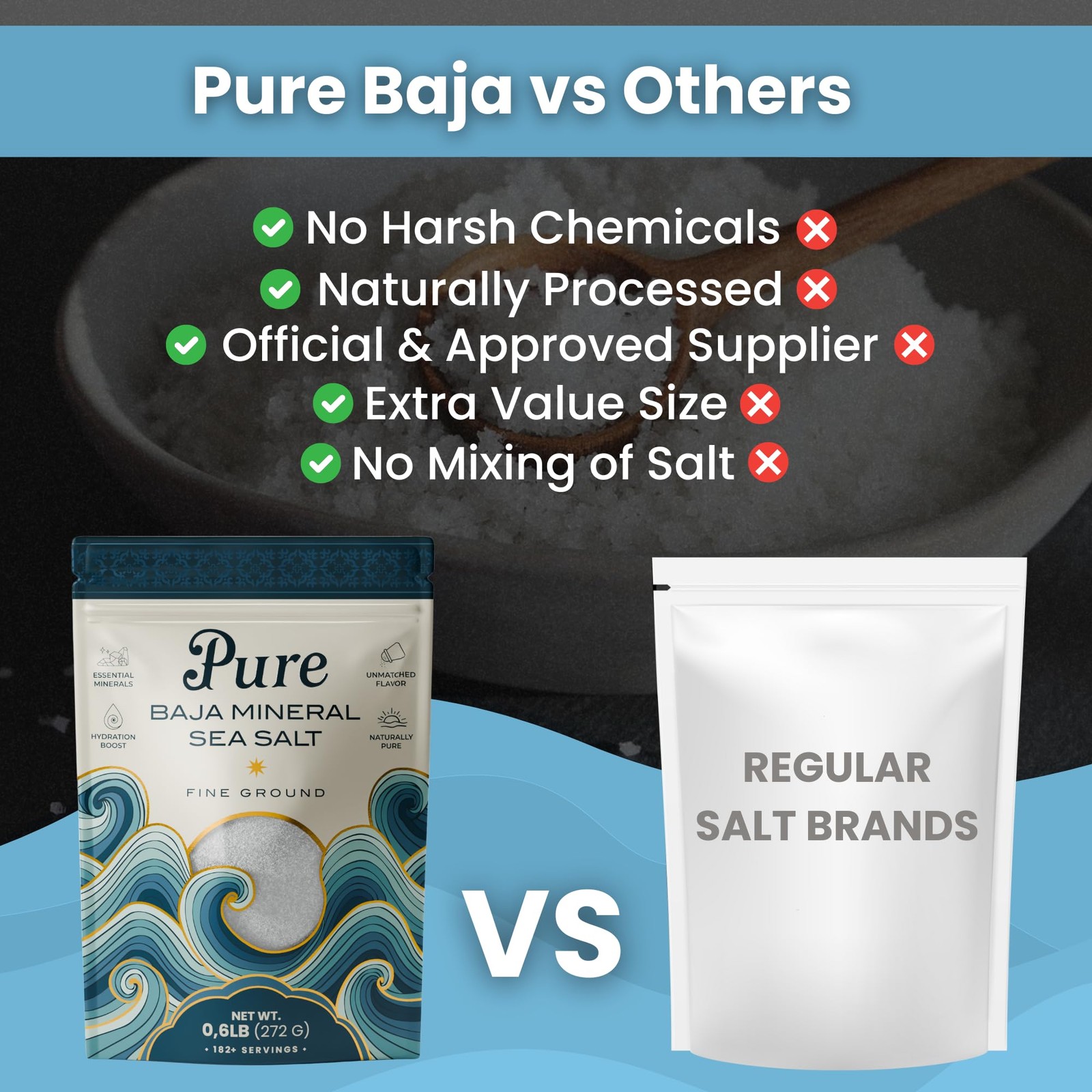 Pure Baja Mineral Sea Salt, Fine Ground, 0.6 lb. 100% 9.6 Ounce (Pack of 1)
