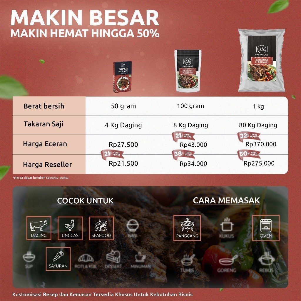 Baharat Mashawi Seasoning Blend, sweet heat, street flavors kitchen staple spice