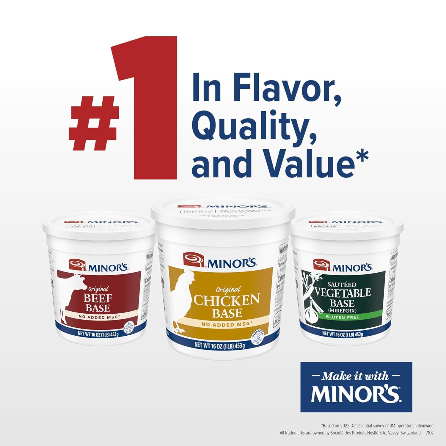 Minor’s Chicken Base and Stock, Great for Soup Broth, 16 Ounce (Pack of 1)