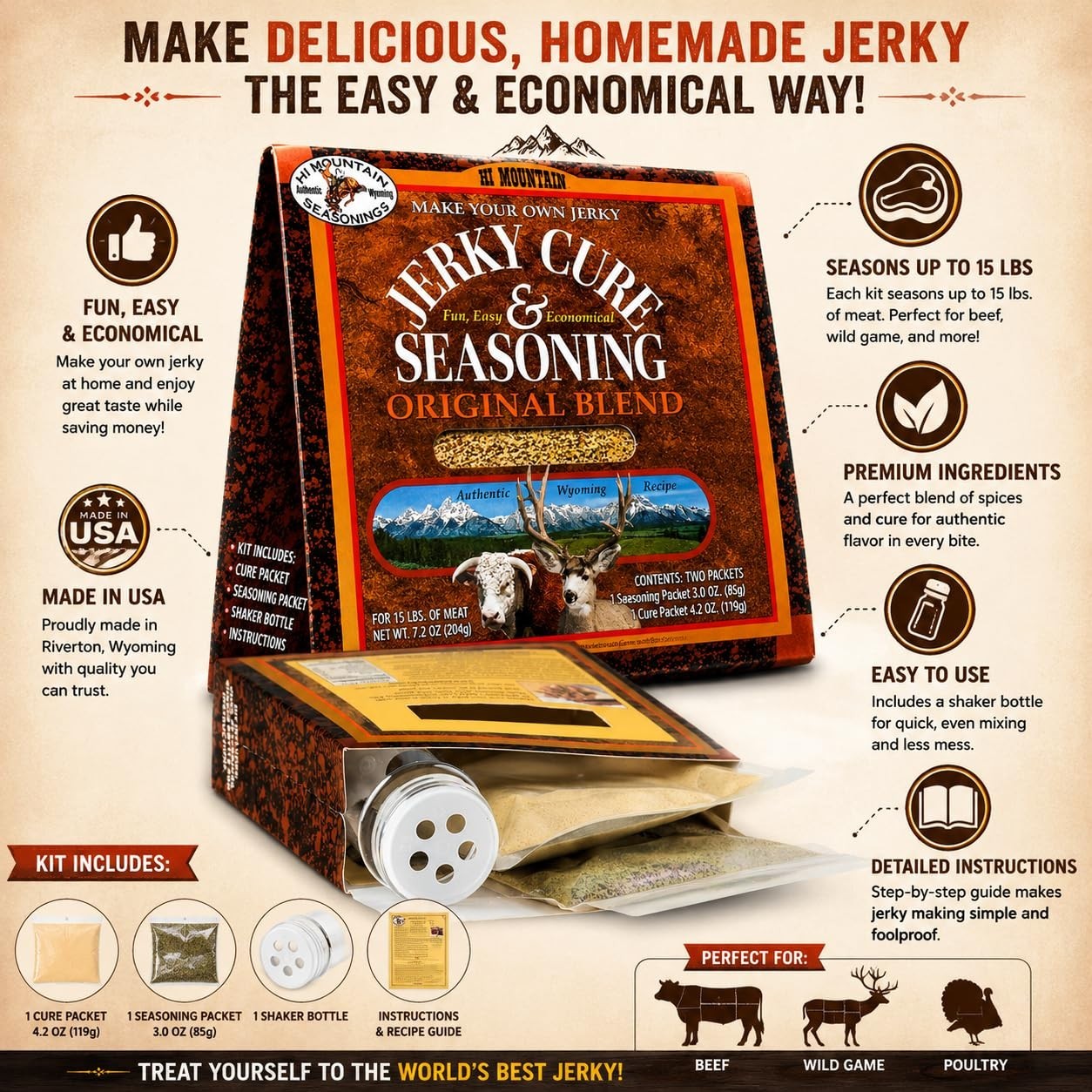 Jerky Seasoning & Cure Kit – Blend, Makes 15 lbs of Gourmet Jerky