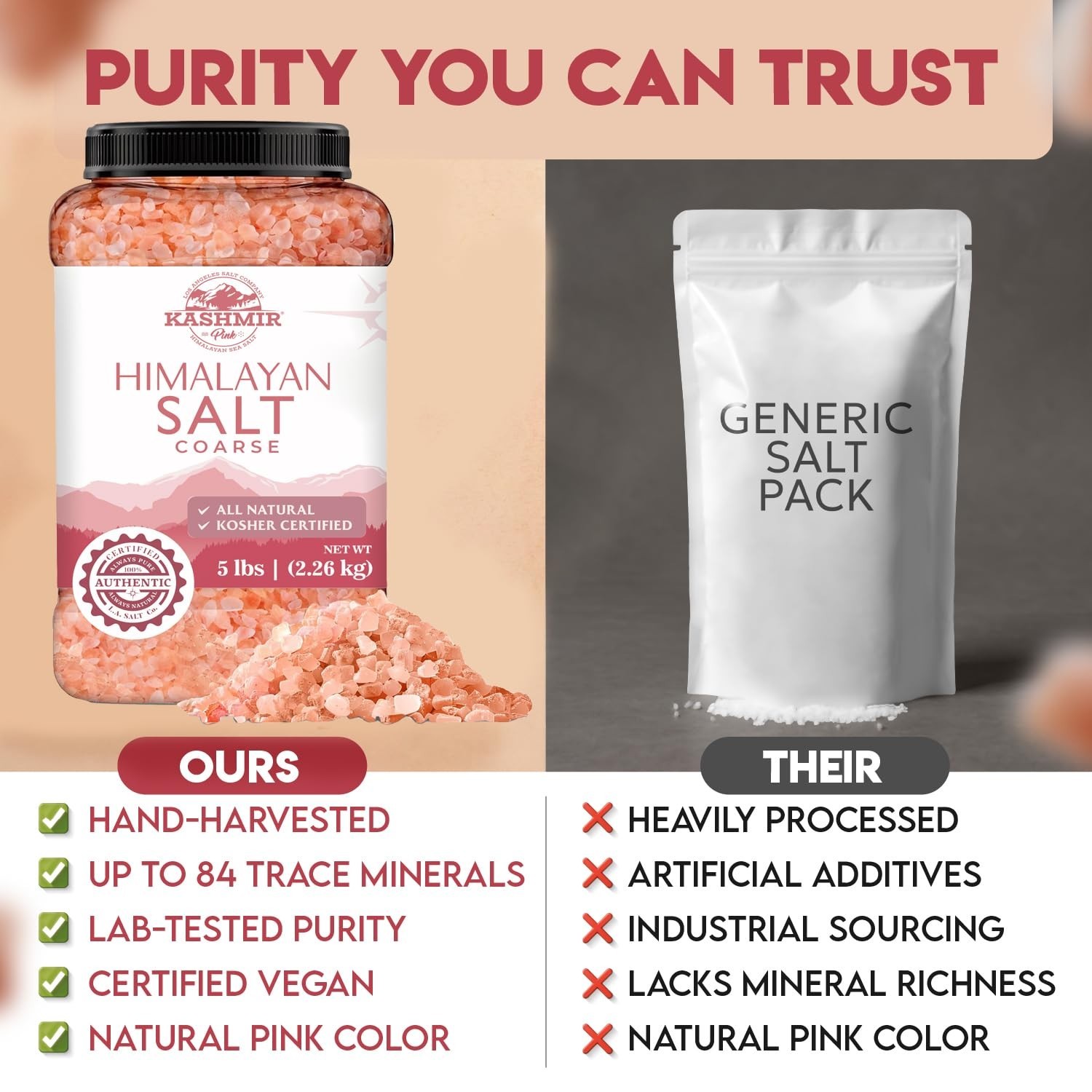 Bulk 5 Lbs Pink Himalayan Salt Coarse Jar | 100% Pure, Food Grade, Vegan, Kosher