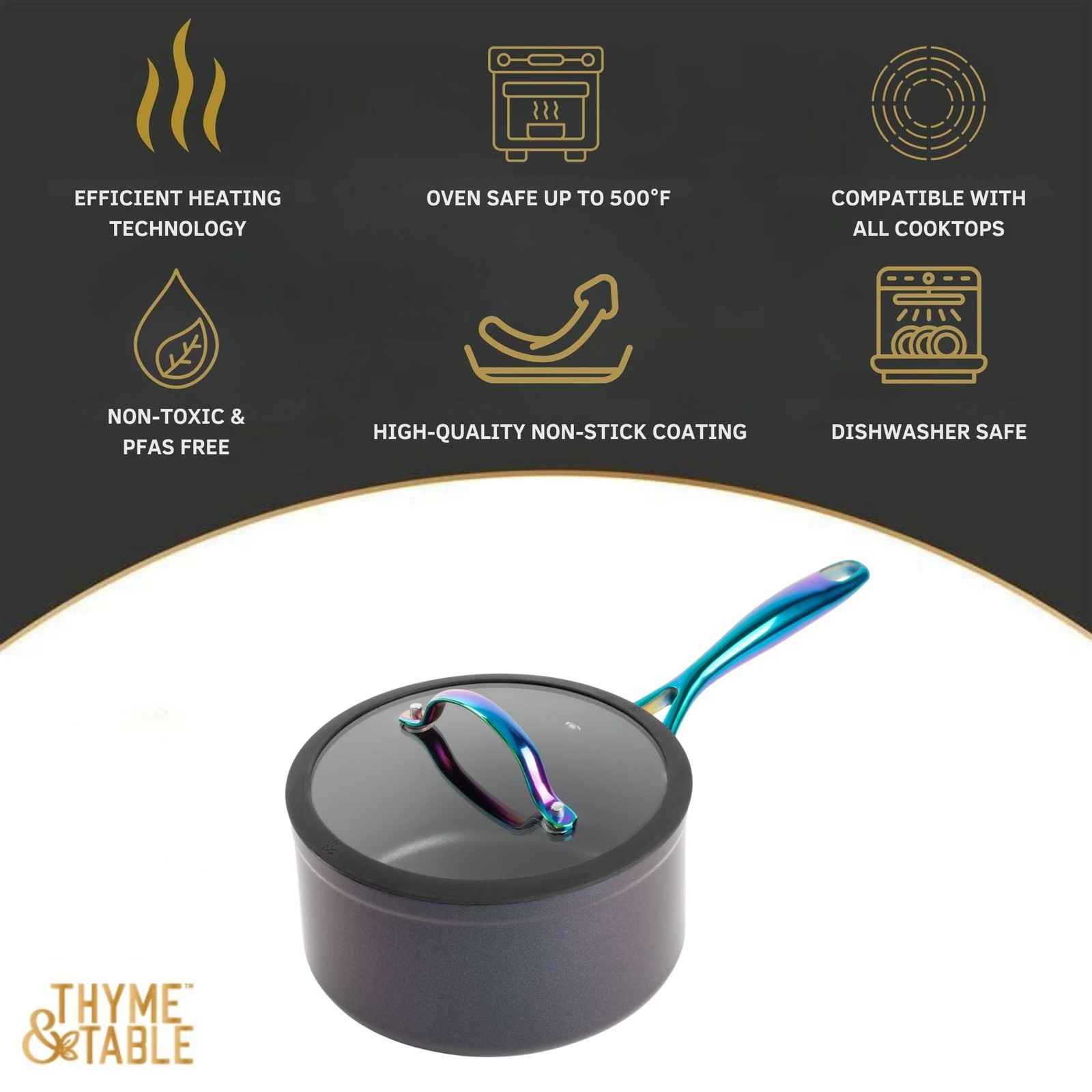 2.5 QT Non-Stick Sauce Pan W/ Glass Lid Rainbow Signature Collection