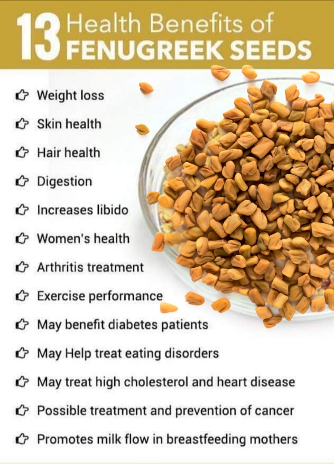 Fenugreek Seeds 100% Natural Pure Organic Premium (Trigonella Foenum Graecum)