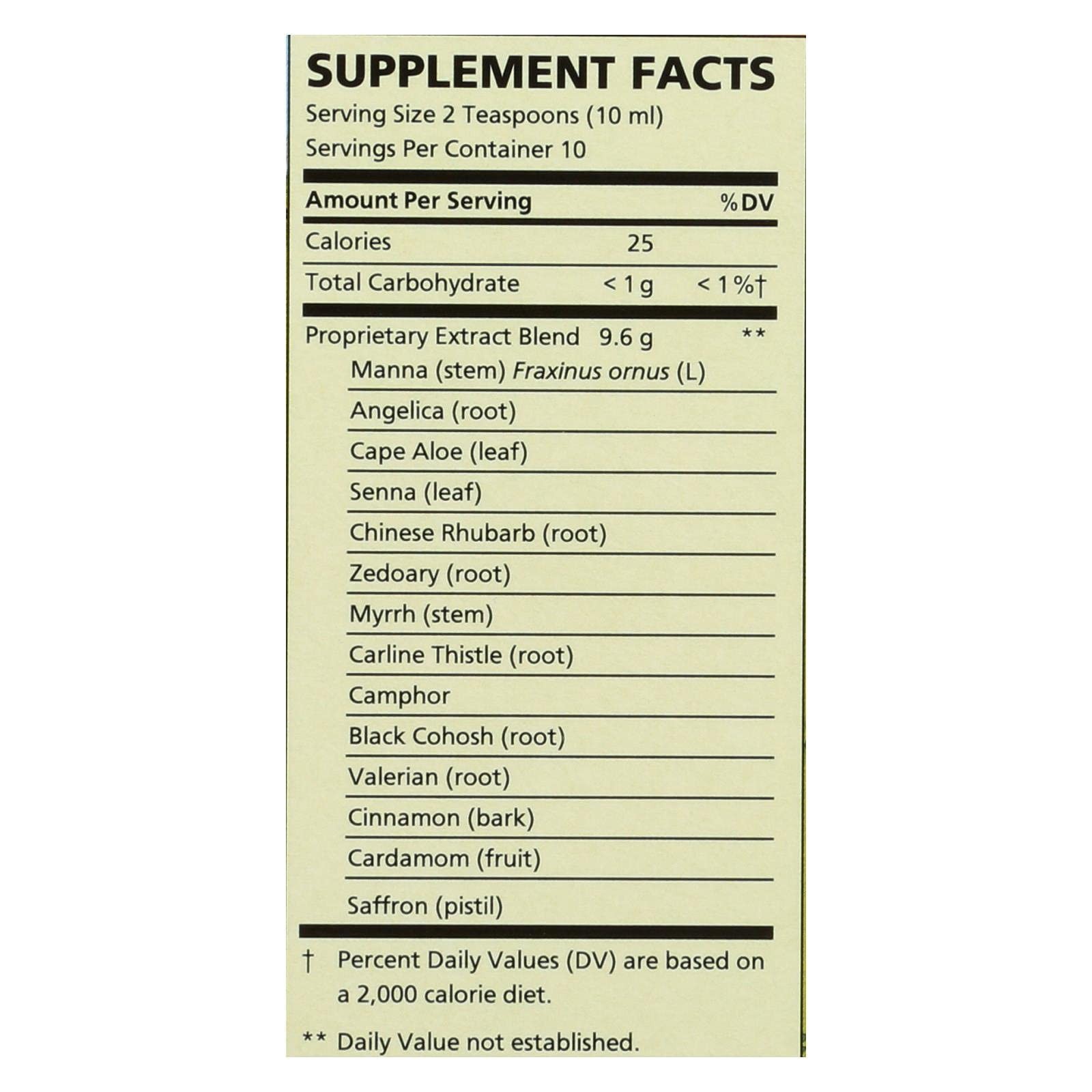 Nature Works Swedish Bitters – 3.38 fl oz Fl Oz (Pack of 1)