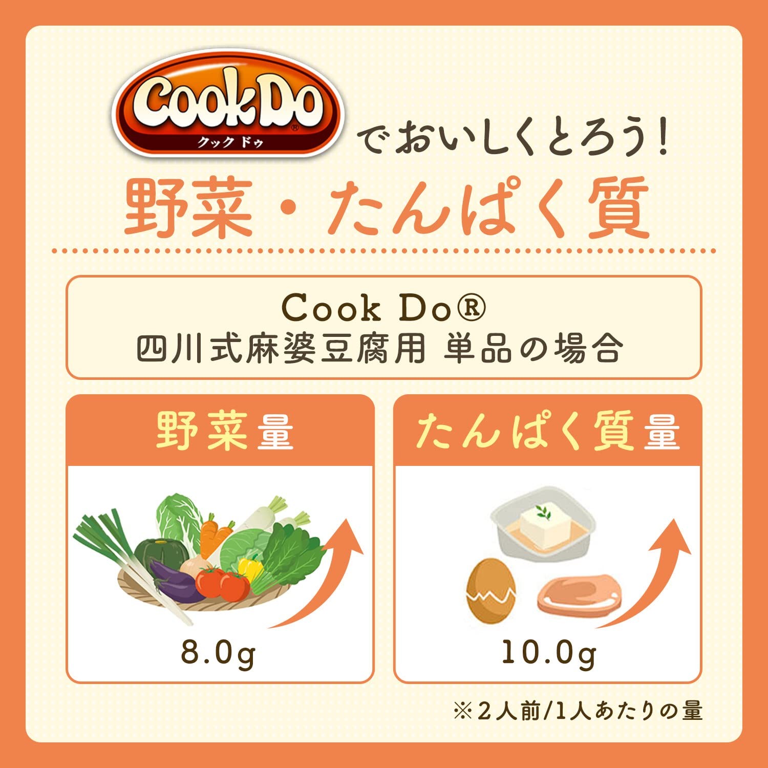 AJINOMOTO Cook Do Sichuan style mapo tofu 60g x 10 pieces