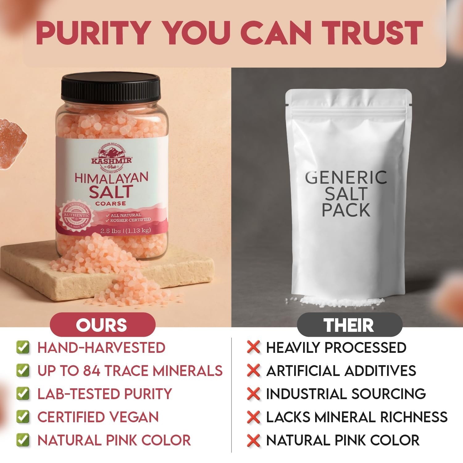 Kashmir 2.5 Lbs Pink Himalayan Salt Jar, Coarse | 100% Pure, Food Grade with …