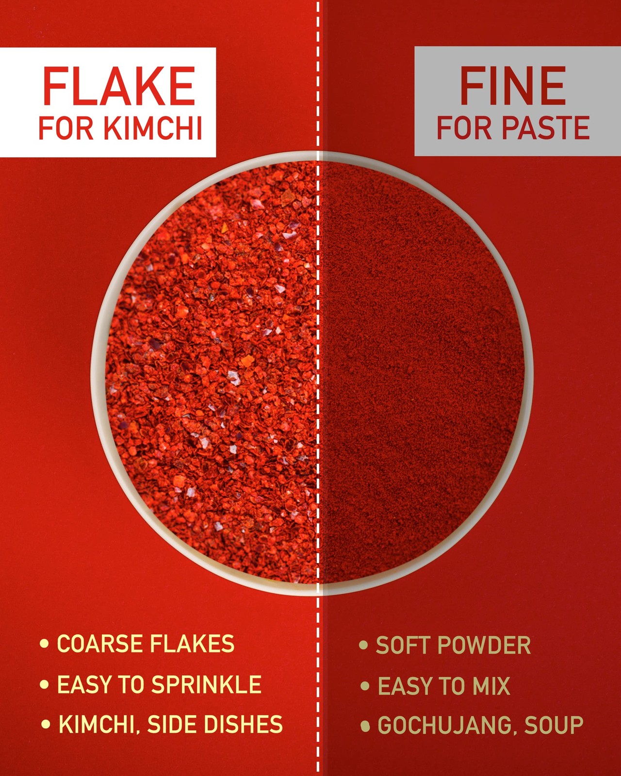 Chili Powder For Kimchi Flake, 5LB Korean Gochugaru. Red Pepper Spice Season…