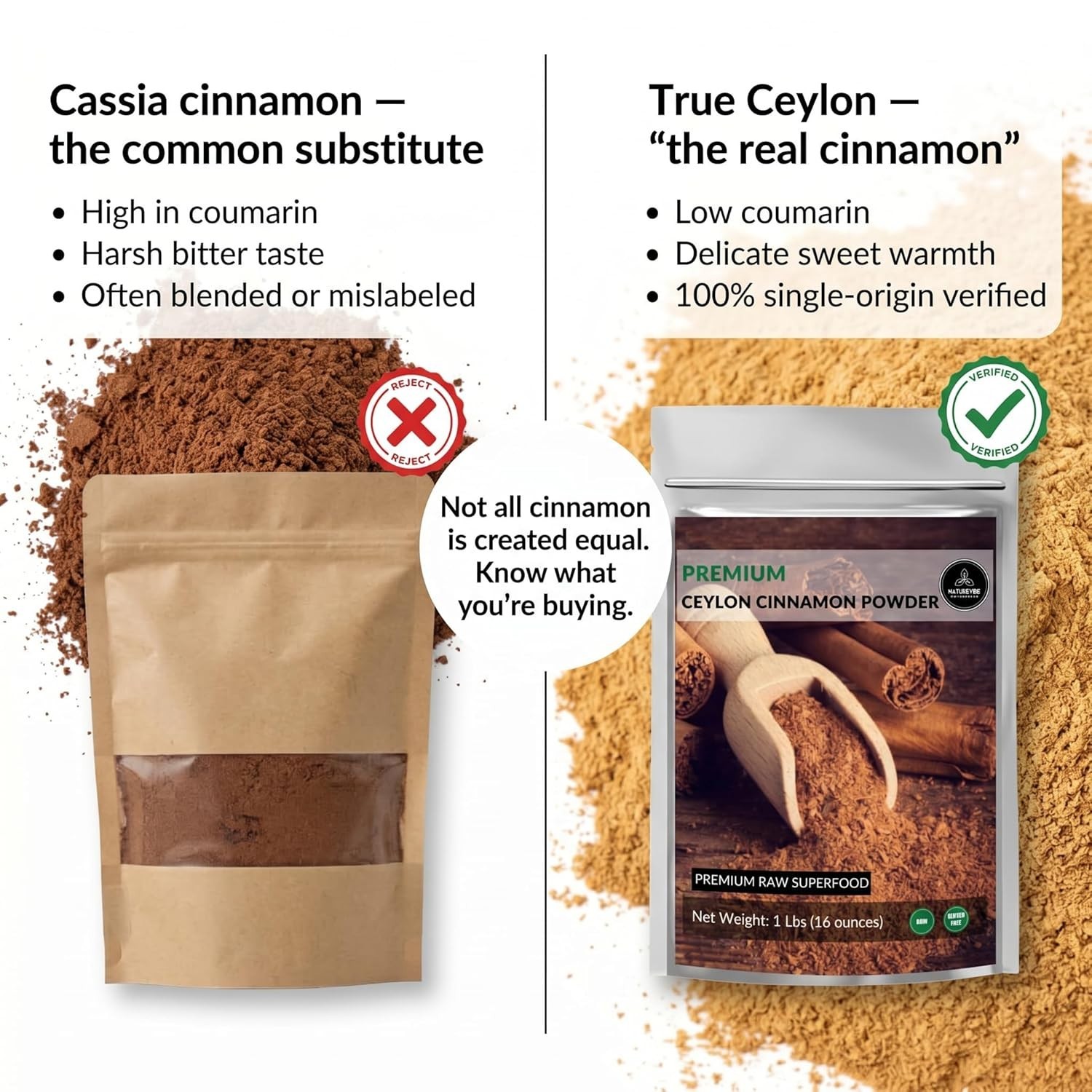 Ceylon Cinnamon Powder 1lb – Gluten-Free & Keto Friendly Antioxidant
