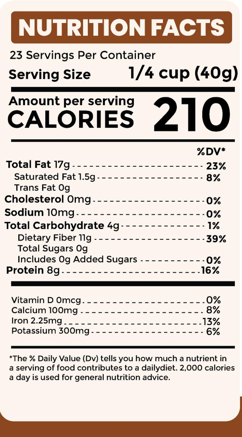 Sown and Grown Premium Brown Whole Raw Flax Seeds – 2Lb, 32Oz | Rich in Fiber, O