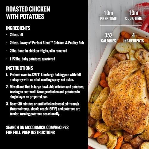 Chicken Poultry Seasoning Rub