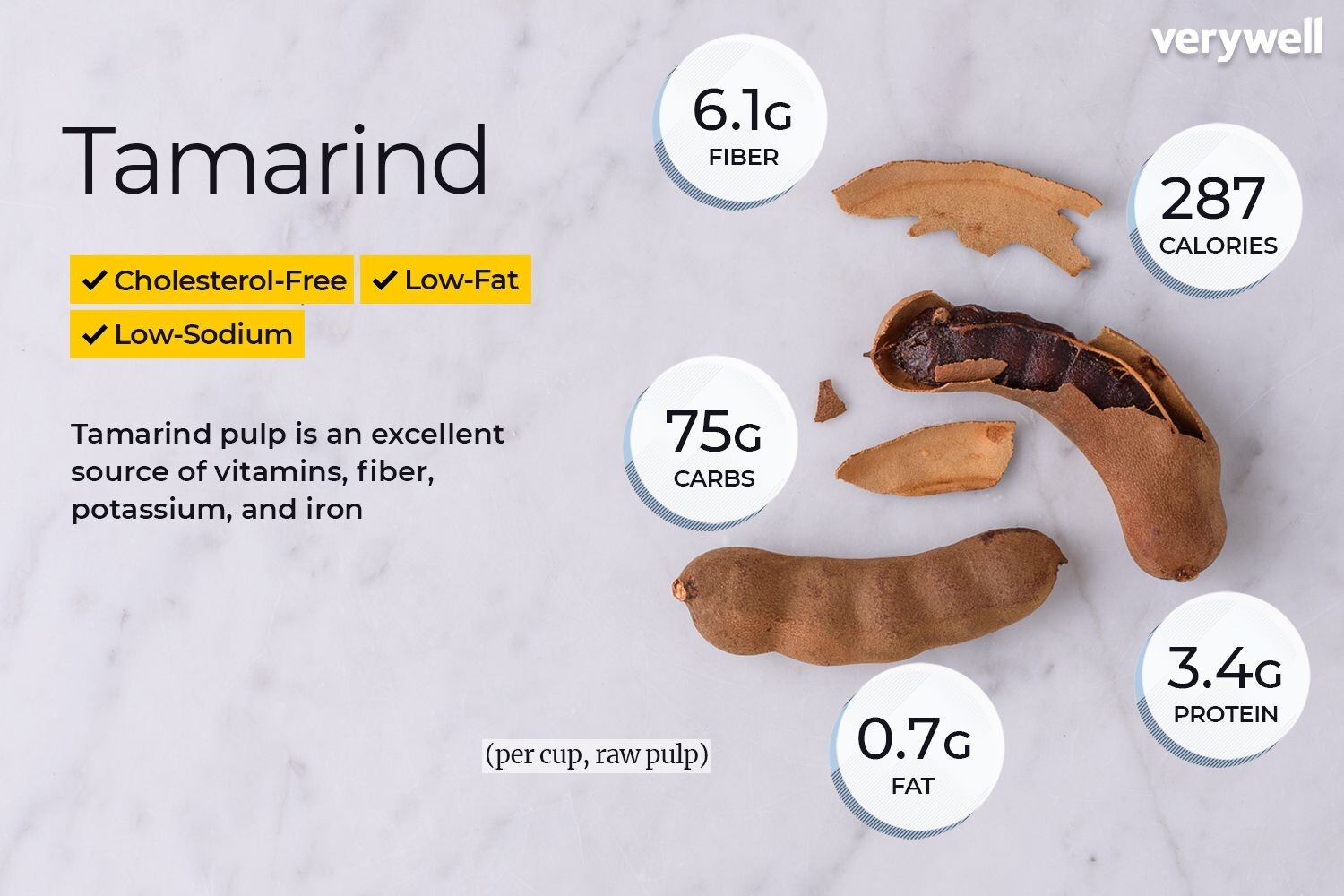 Tamarind (Siyabala) paste Pure 100% Natural High Quality Spices