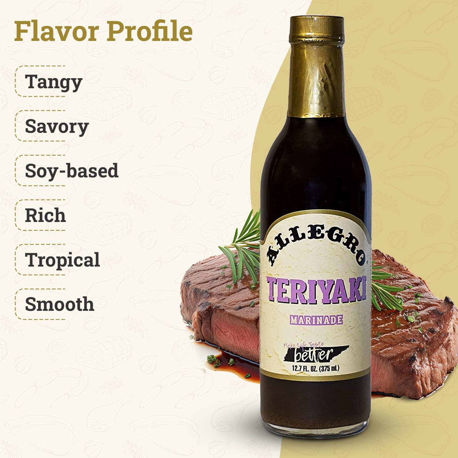 – The Marinate Everything Marinades | Perfect Marinades for Meat & Veggies | …