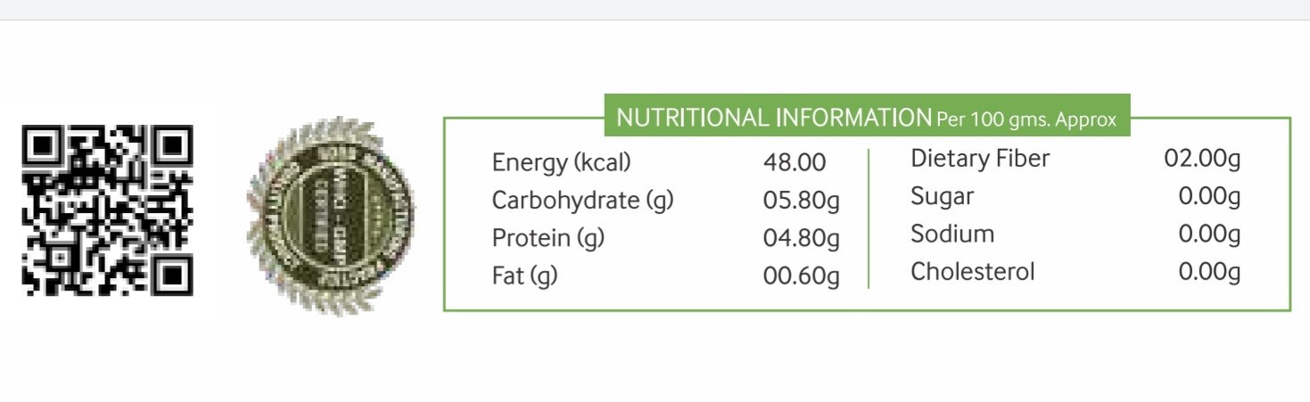MINT LEAVES-Anti-inflammatory|Enhancing Indian Food Experience|High Quality|250G