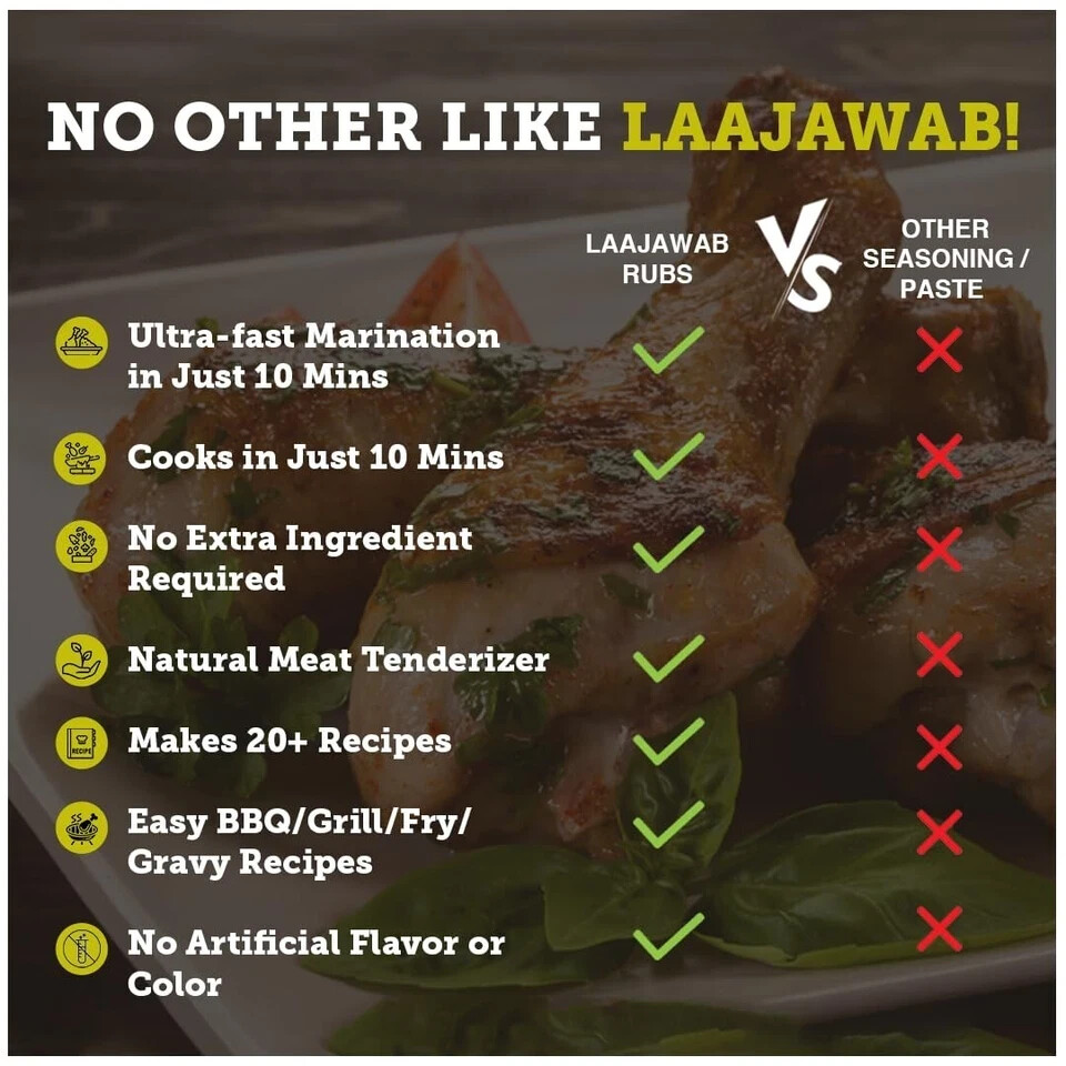 Laajawab India’s First All-in-One Natural For BBQ/Tandoori/Grill/Fry 130g