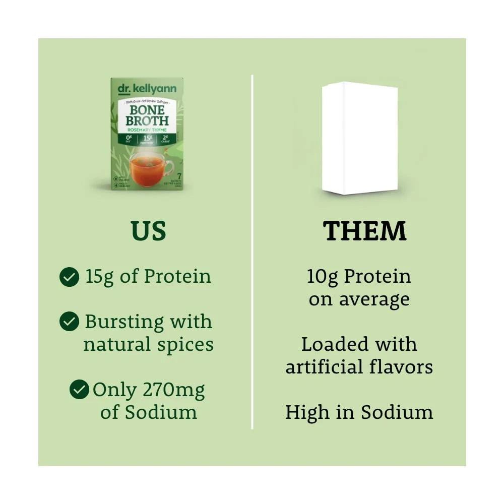 Dr. Kellyann Rosemary Thyme Bone Broth Packets 7 Servings – 16g Protein Grass…