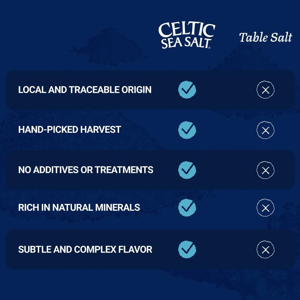 Light Grey Celtic Sea Salt 5 Pound Resealable Bag Additive-Free, Delicious Sea
