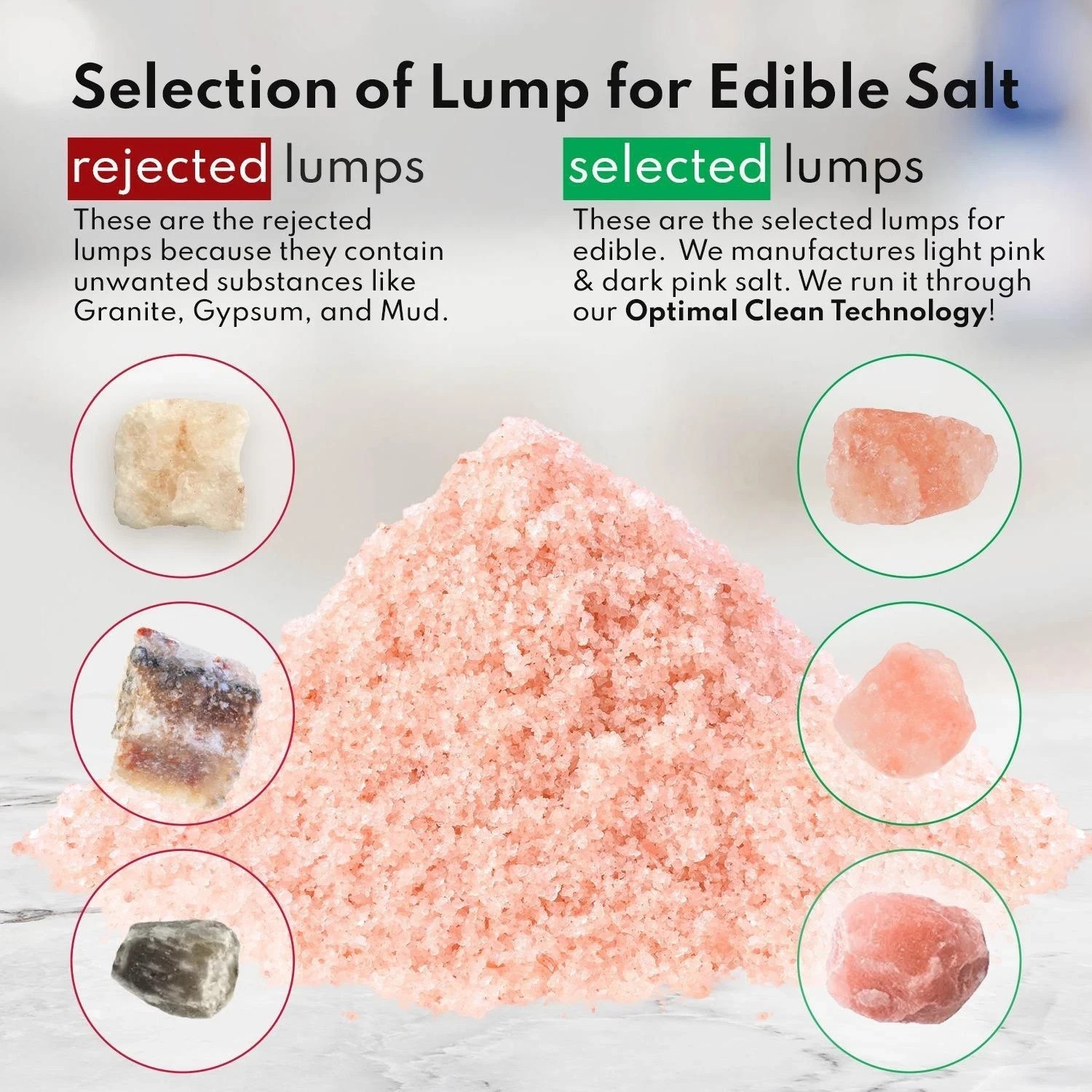 “Premium Hand-Mined Pink Himalayan Salt – 5LB, Pure & Mineral-Rich, Fine Grain”