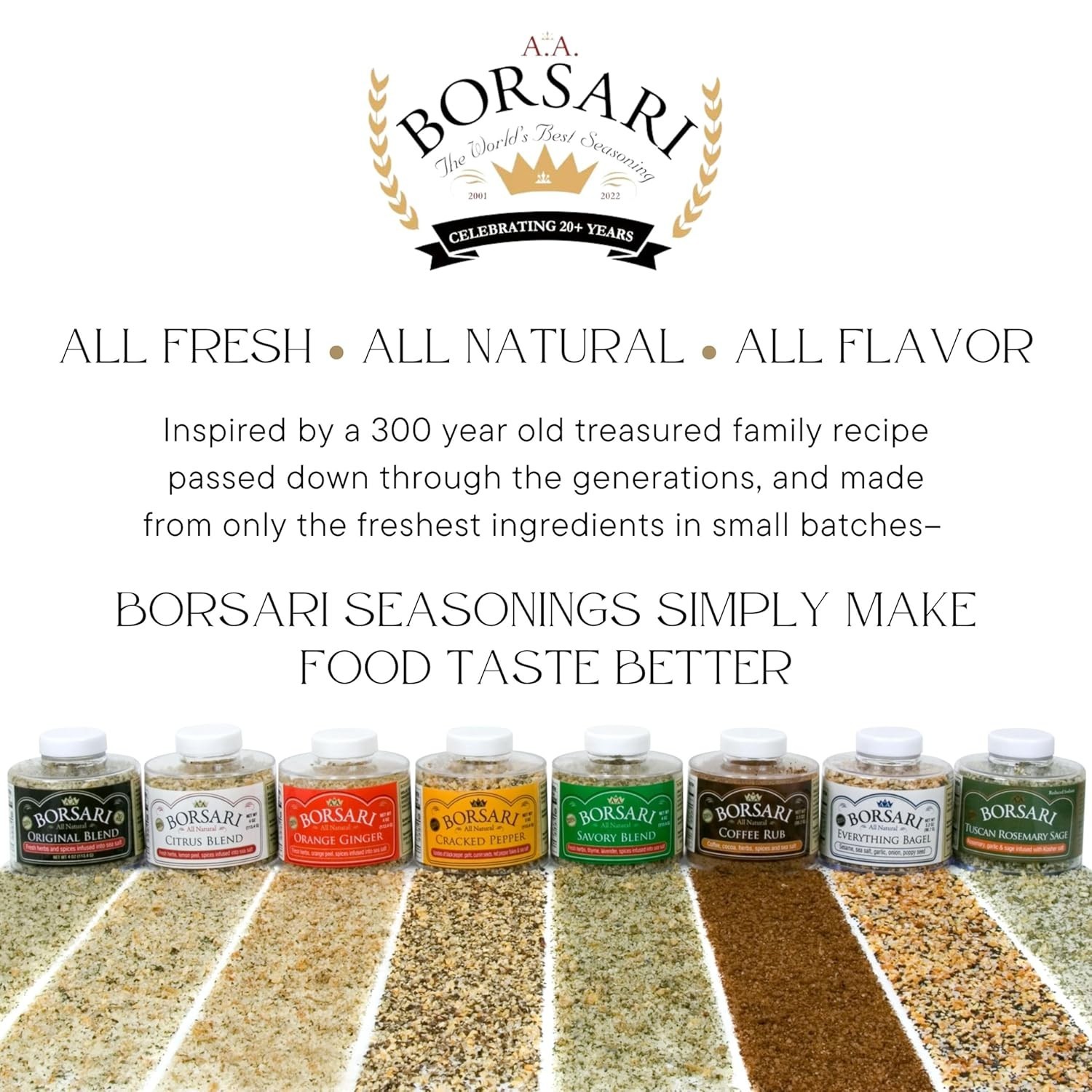 Versatile Coffee Rub Seasoning – Gourmet Blend, 19 oz for Grilling & Smoking