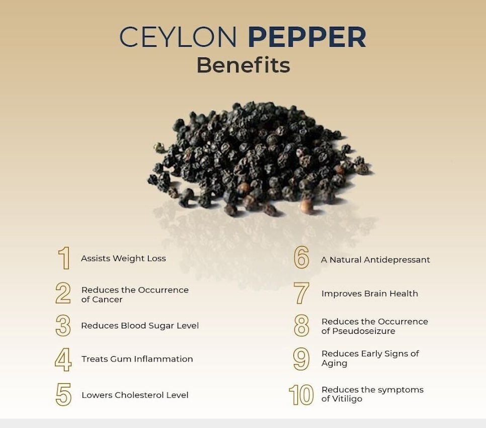 Pure Ceylon BLACK PEPPER POWDER Natural Quality Pure Spices Best Exquisite 50g