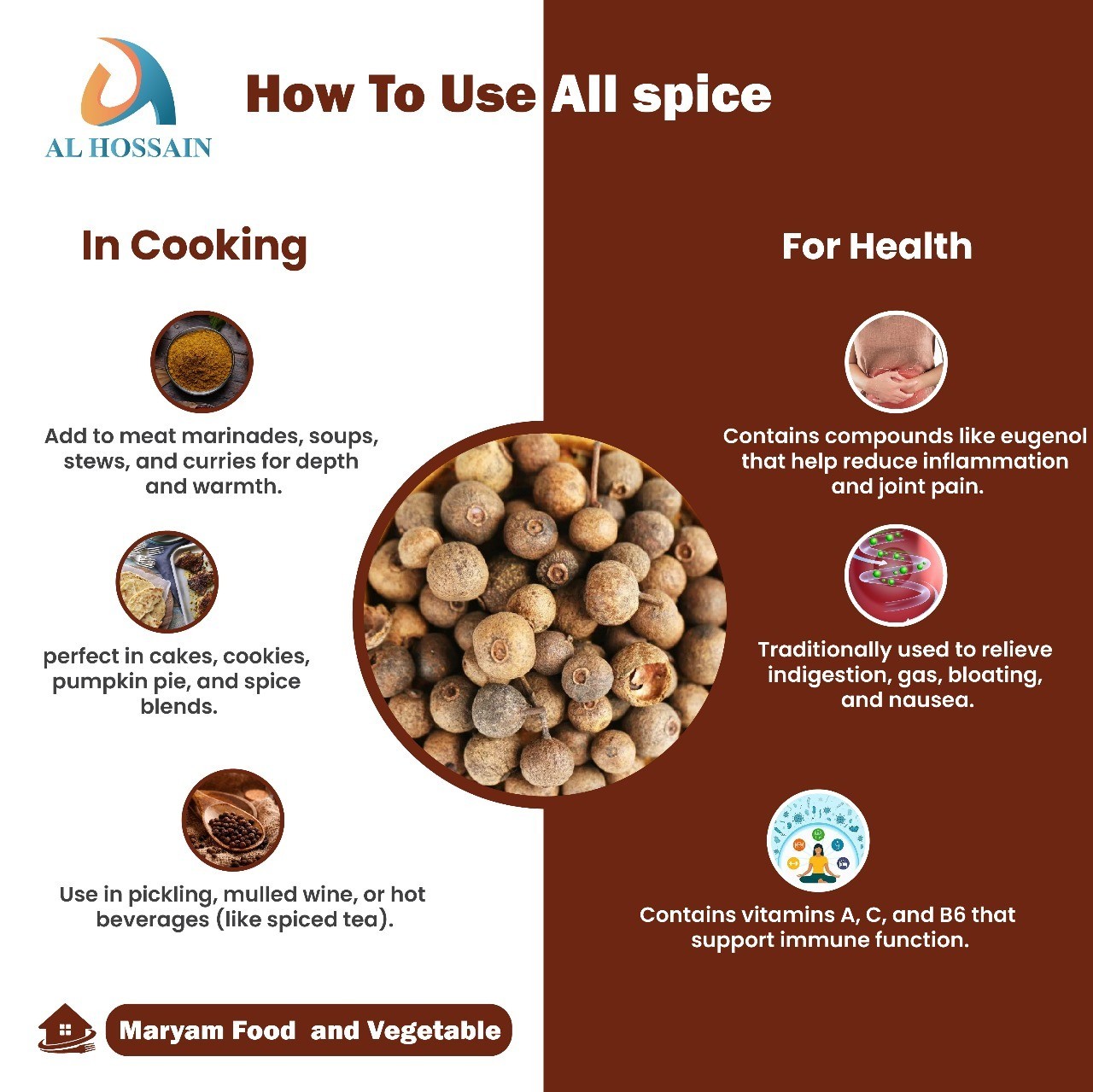 Al Hossain Natural Guatemalan Allspice Whole 8.8 oz | Whole Pimento Berries