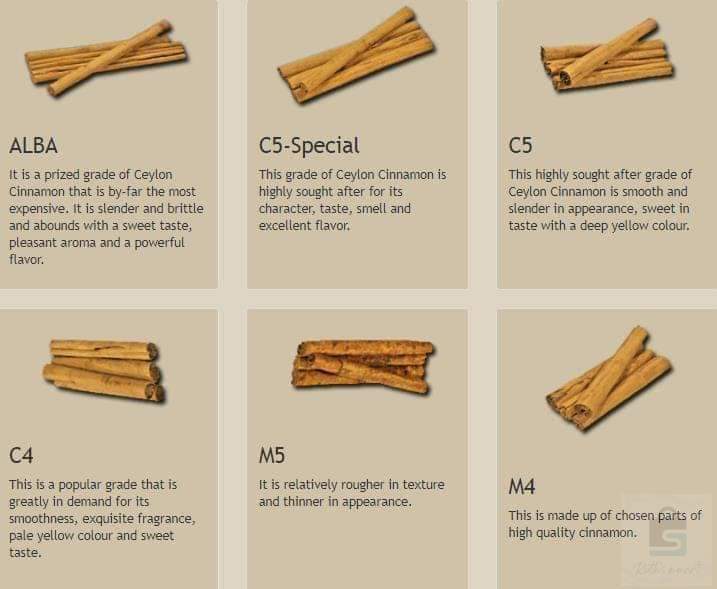 CEYLON PURE CINNAMON /TRUE CINNAMON ALBA HIGH QUALITY ORGANIC STICKS 100g