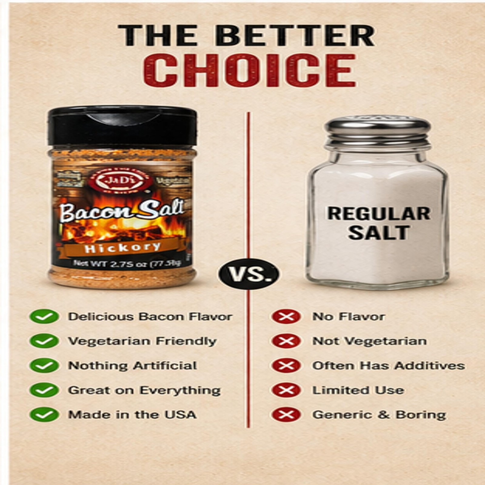 Bacon Salt Original 2.5 Ounce Vegan Vegetarian Kosher Seasoning