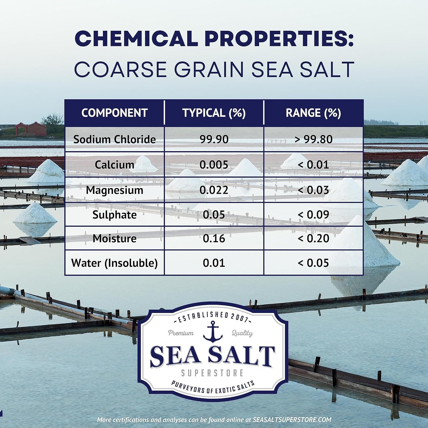 Sea Salt, Coarse Grain Baja Sea Salt, Great for Cooking or Grinding, Non-Iodized