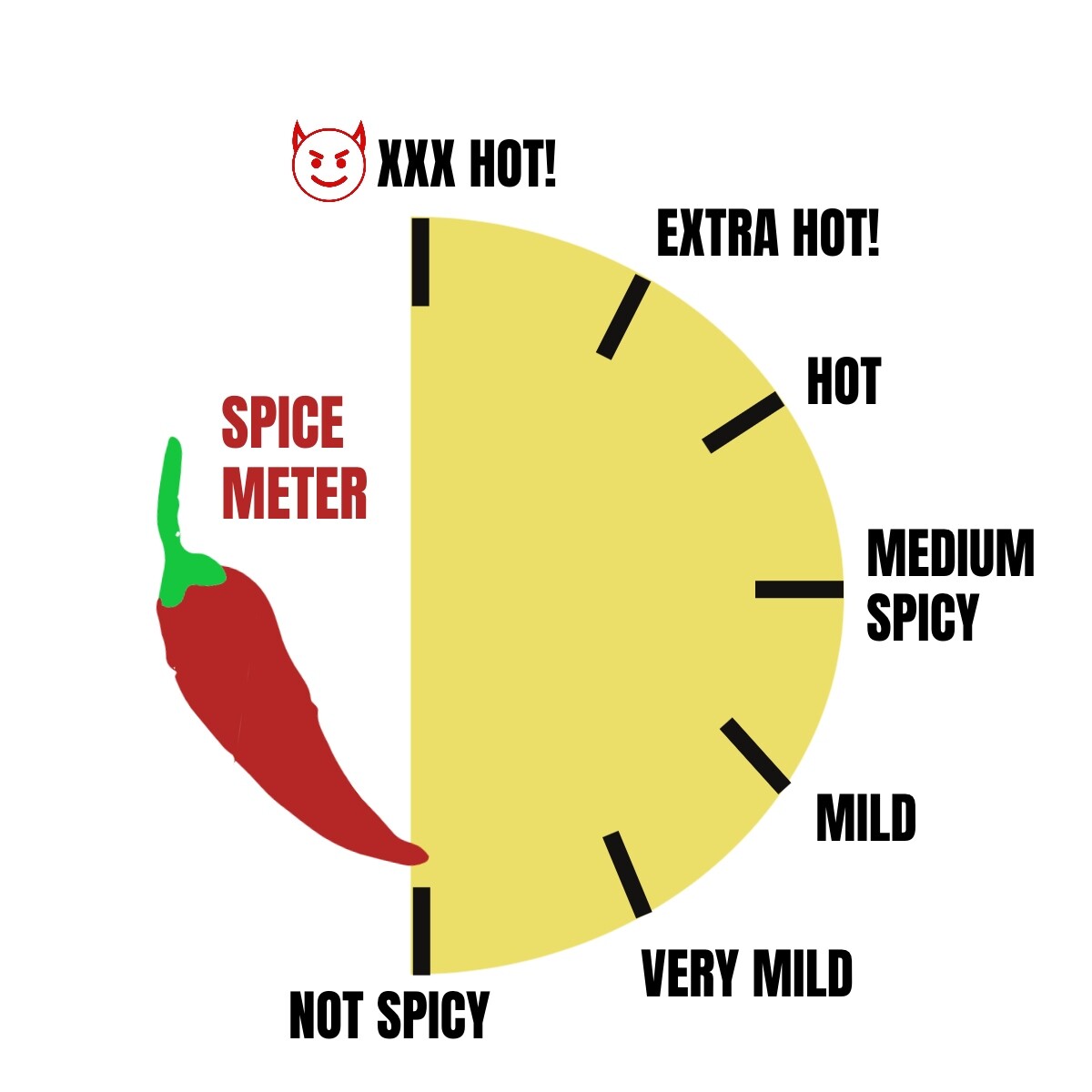 Organic Italian Seasoning: That’s Amore by Pinch