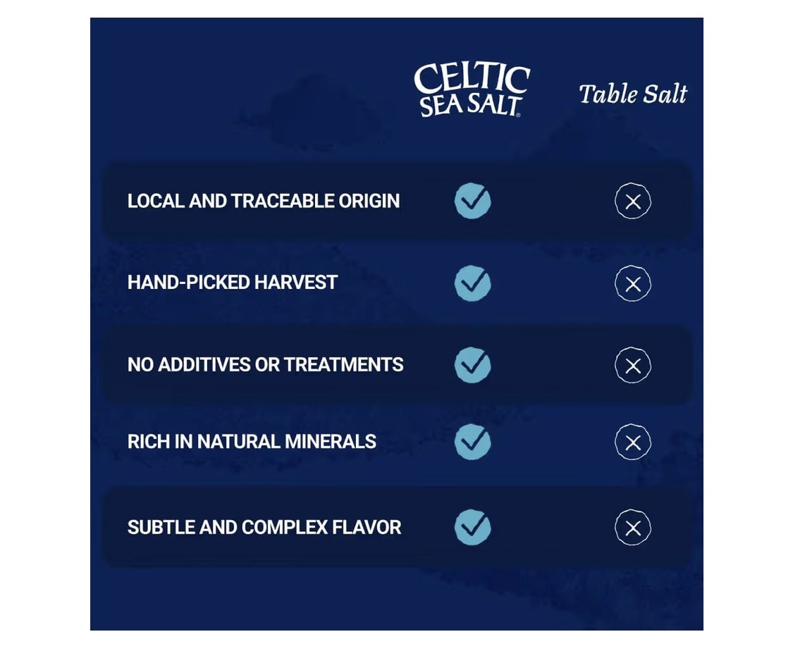 Celtic Sea Salt Light Grey Celtic Vital Mineral Blend – 454g