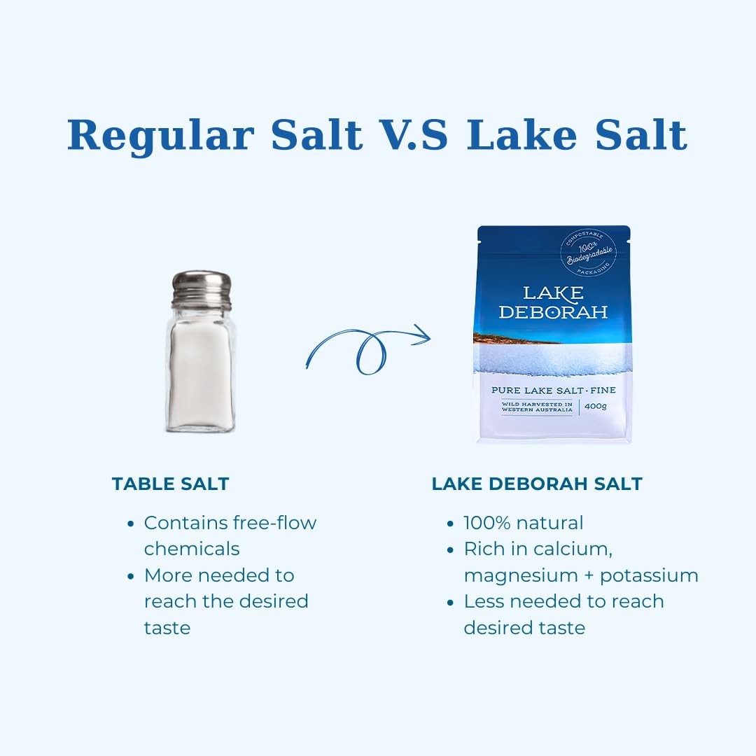 Salt (14.1oz, Fine Salt)