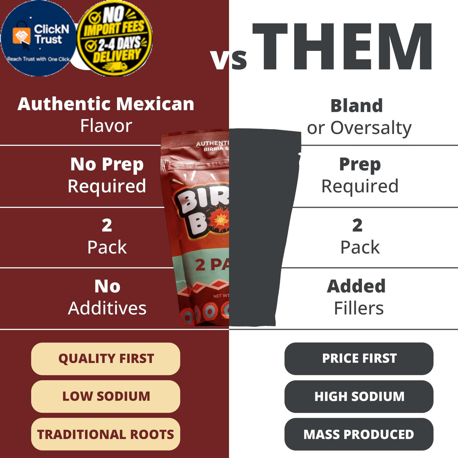 CHILEMOY Birria Balls VALUE-PACK | Authentic Mexican 3 Ounce (Pack of 2)