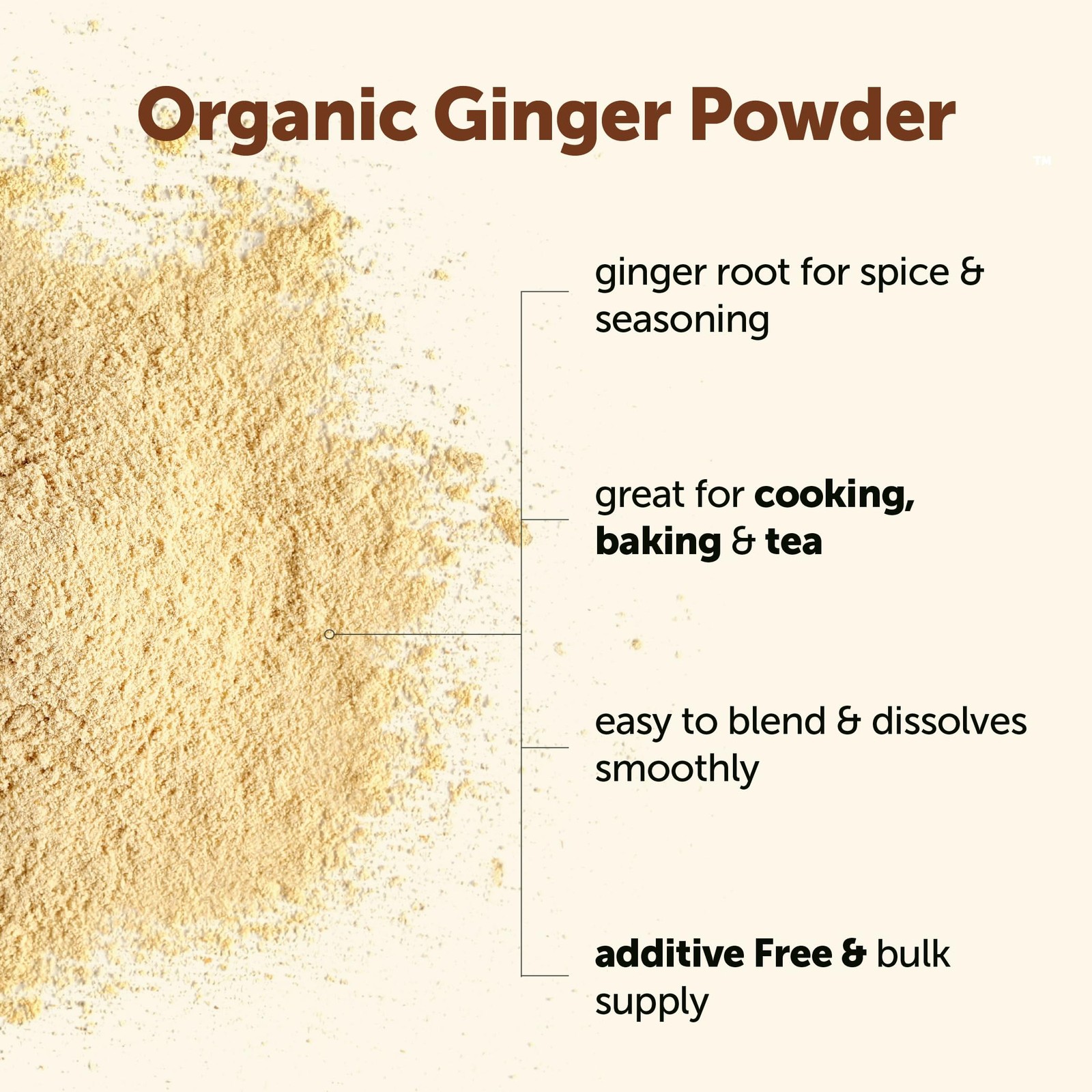 Organic Ginger powder, 2lbs (32oz) | Premium Source for 2 Pound (Pack of 1)