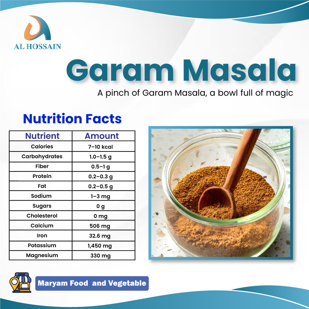 Garam Masala Powder 250g | Authentic Indian Spice Blend for Curry & Cooking