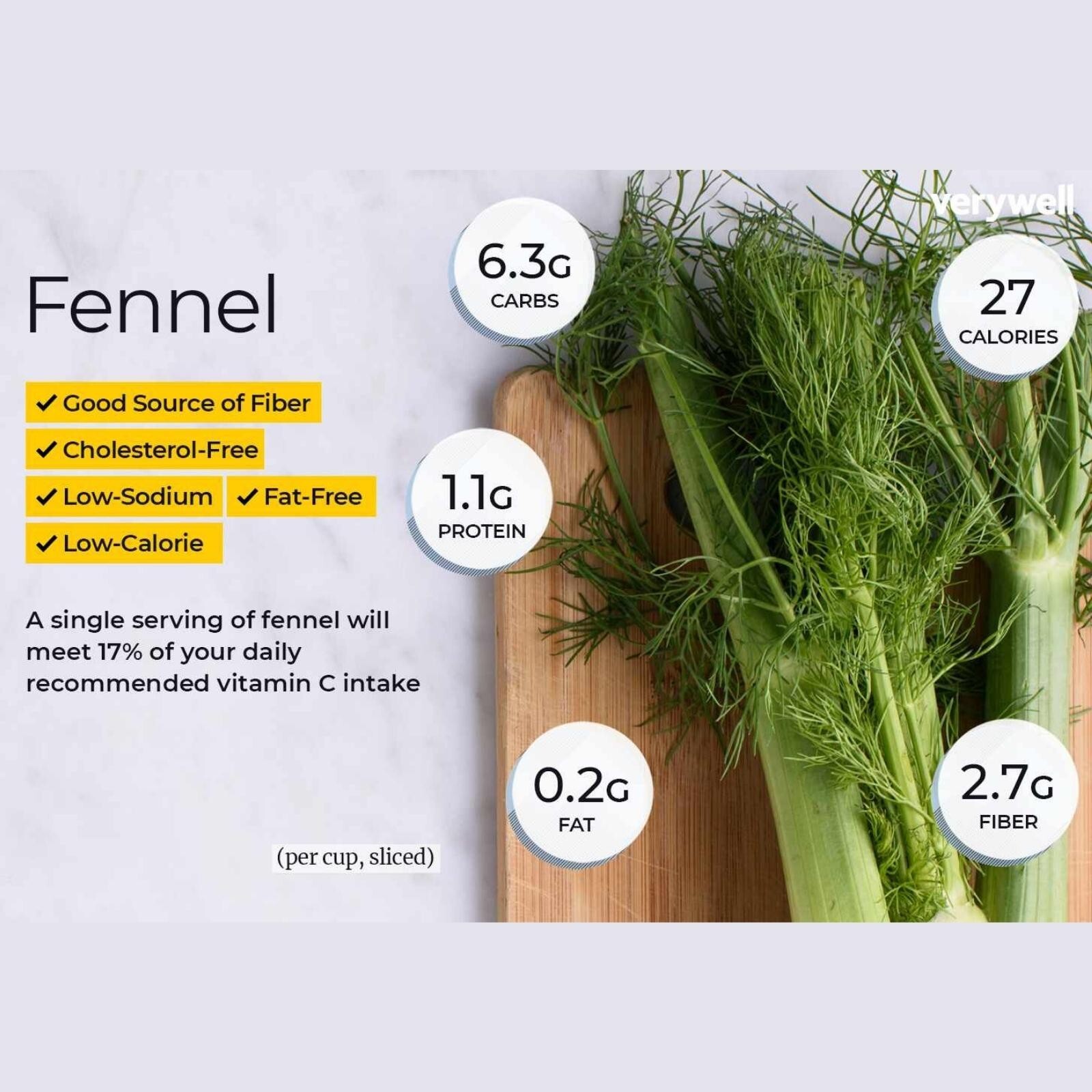 Fennel Seeds Organic Seasoning Spice Pure Ceylon Kosher Fat Loss Skin Health 7oz